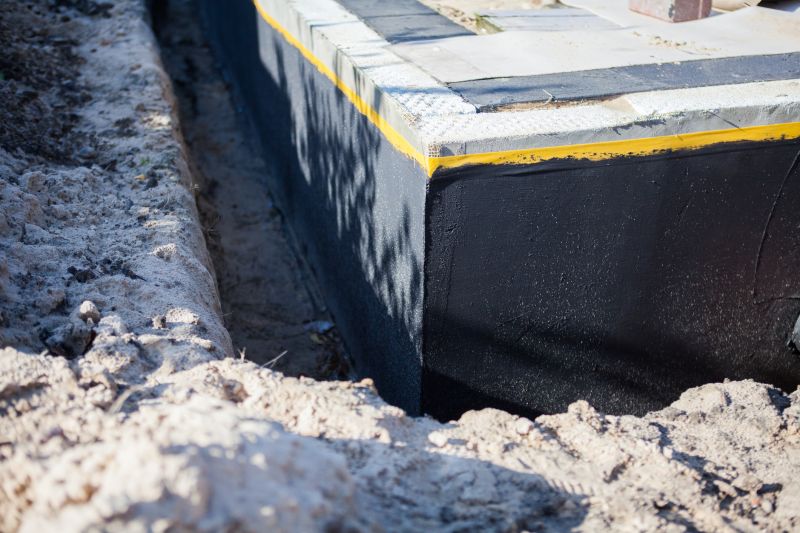 Waterproofing on a Foundation